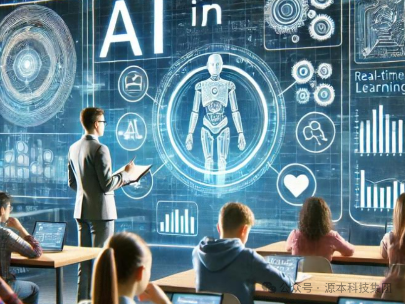 艾弗森贝博ballbet官网科技-本科生掌握大数据、云原生、AI-竞赛保研求职的“超车秘籍”来了！